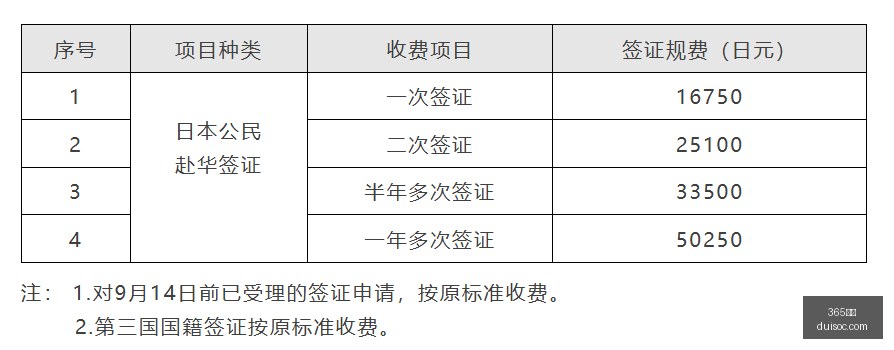 球员之选,弱队领袖冠,军队三巨头,365国际,365体育,国际平台,365娱乐,体育投注